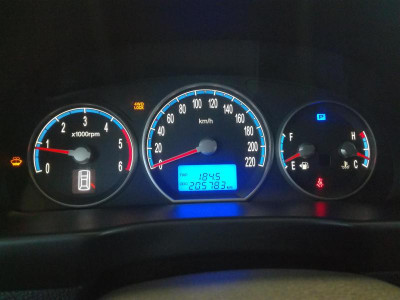 Hyundai Santa Fe 2.2 CRDi AT AWD (153 л.с.)