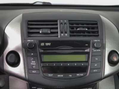Toyota RAV4 2.0 MT (148 л.с.)